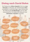 Der Dialog